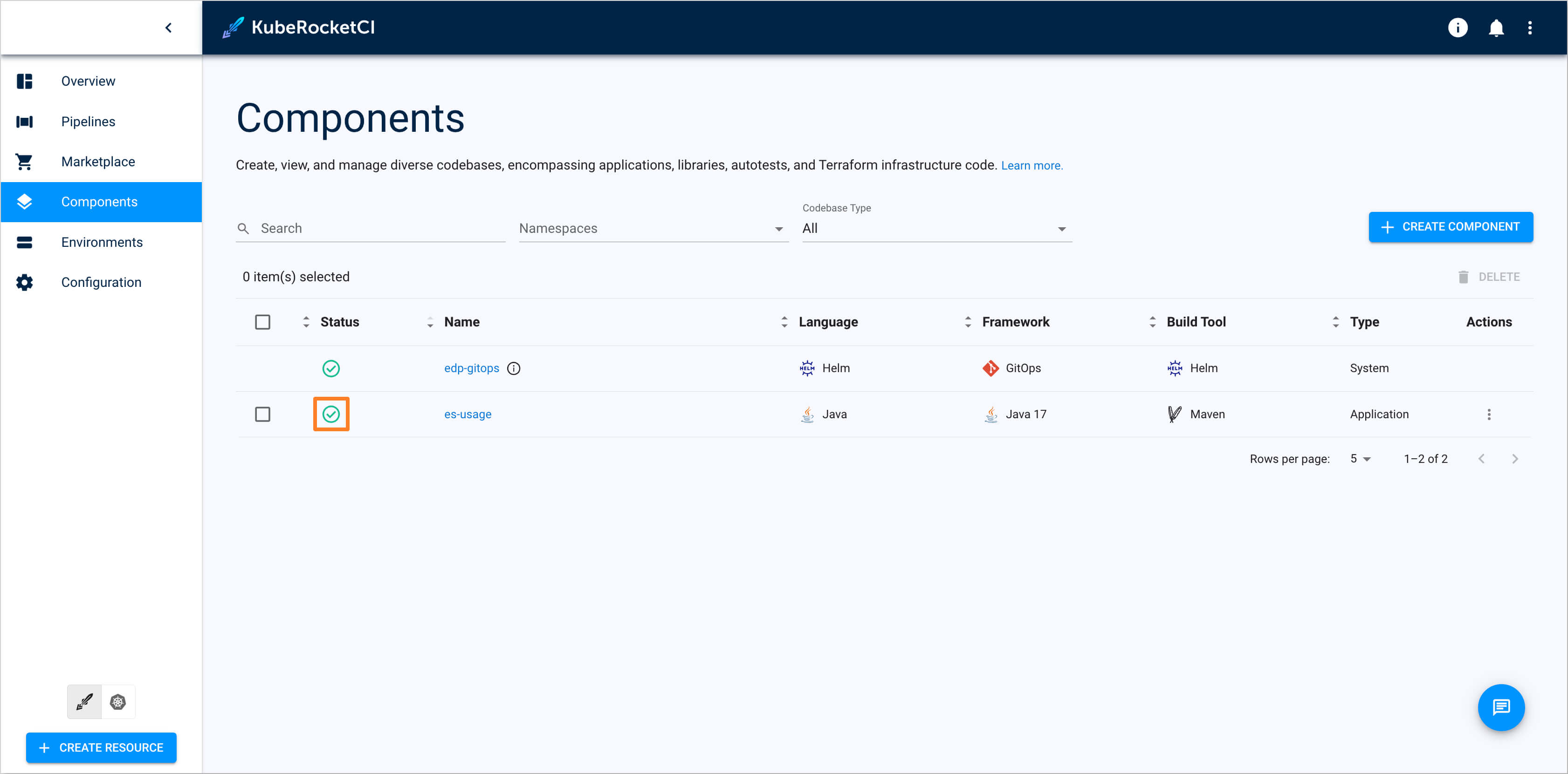 Application status Application Status