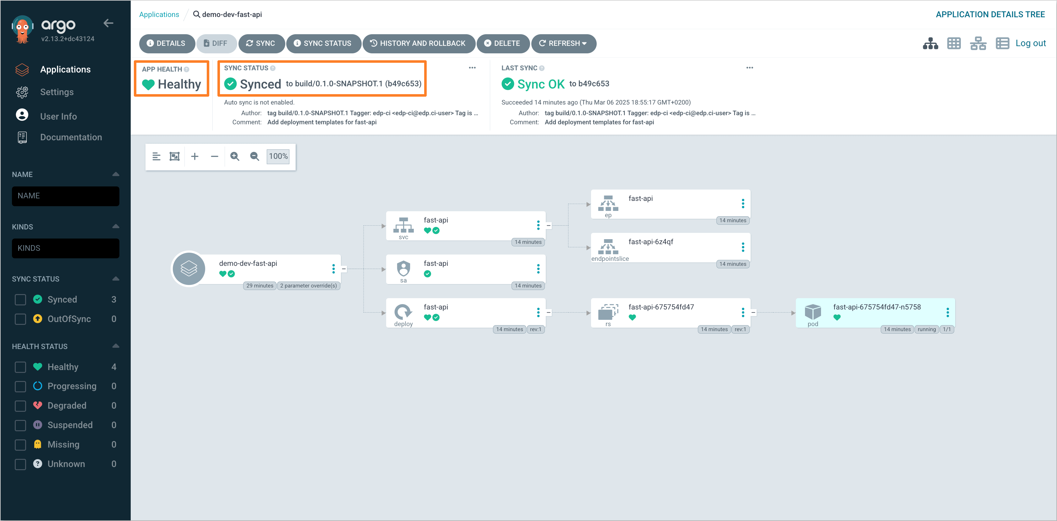 Argo CD Application Status Argo CD Application Status