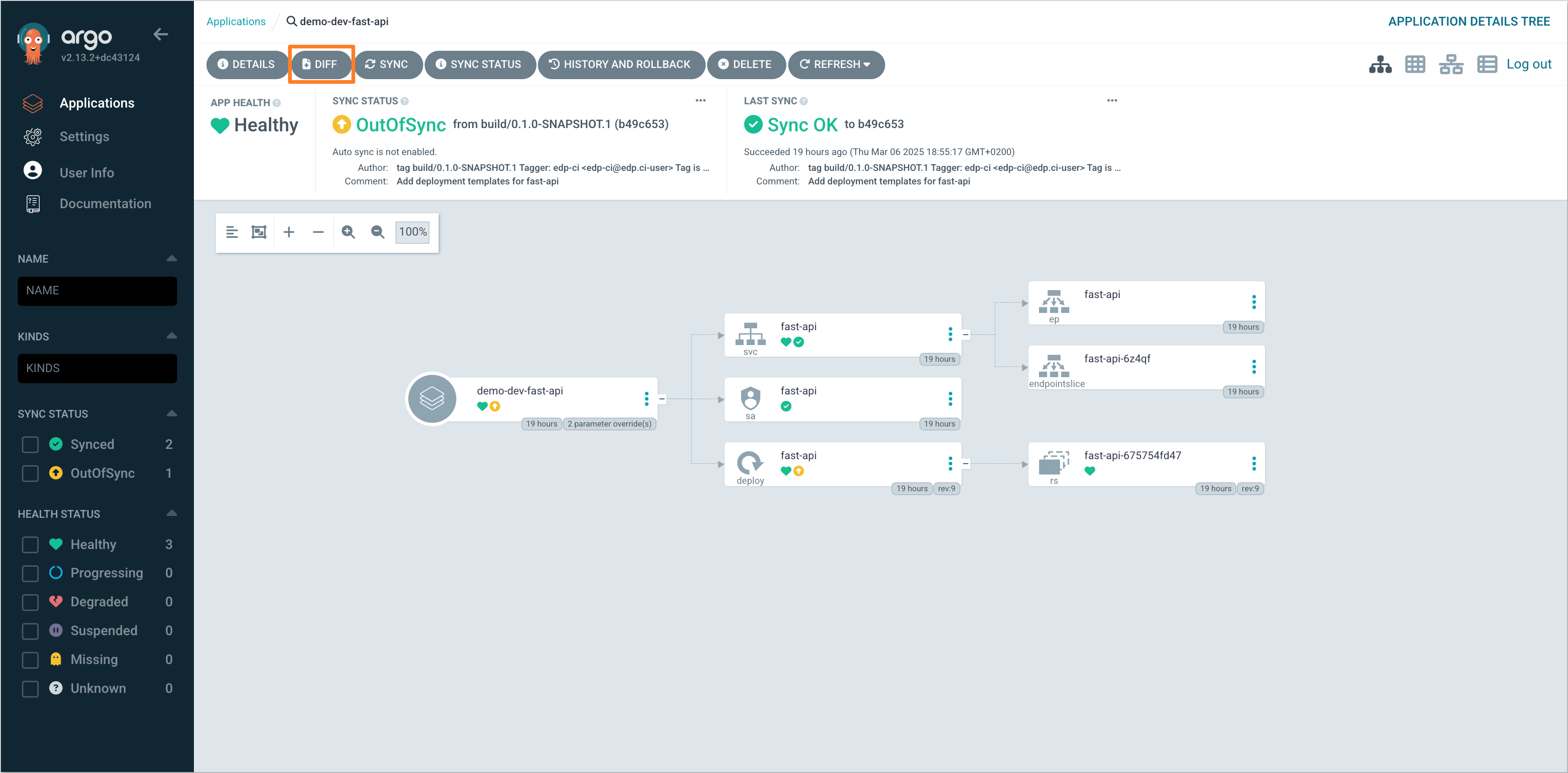 Argo CD Diff Argo CD Diff