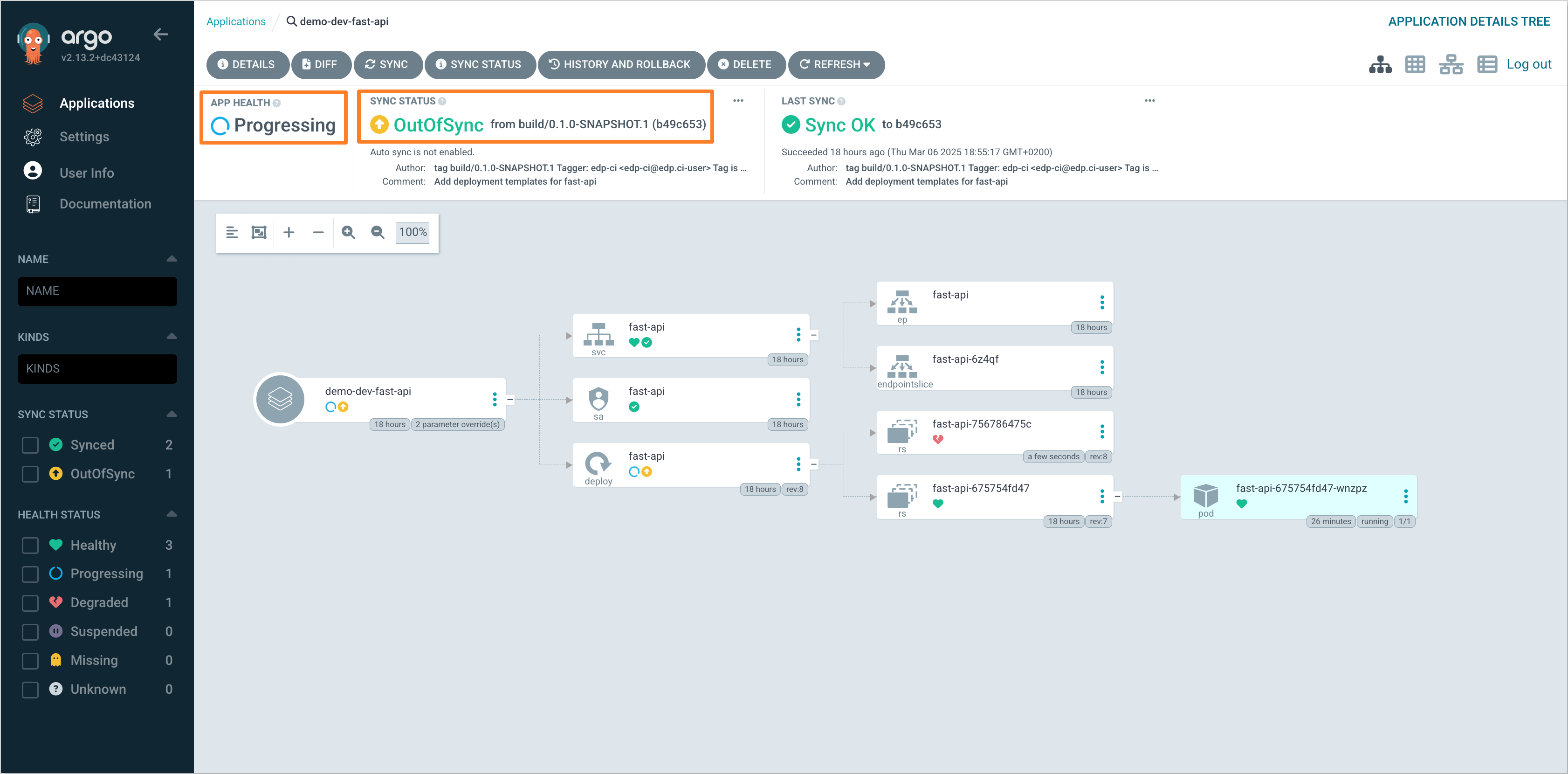 Argo CD Progressing Application Argo CD Progressing Application