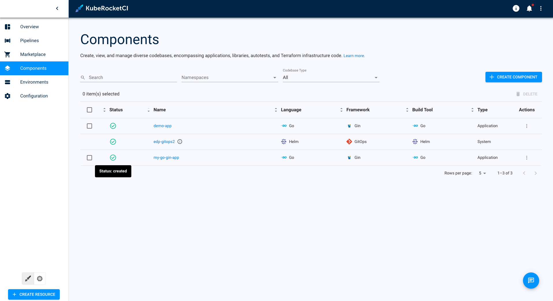 Codebase created Codebase created