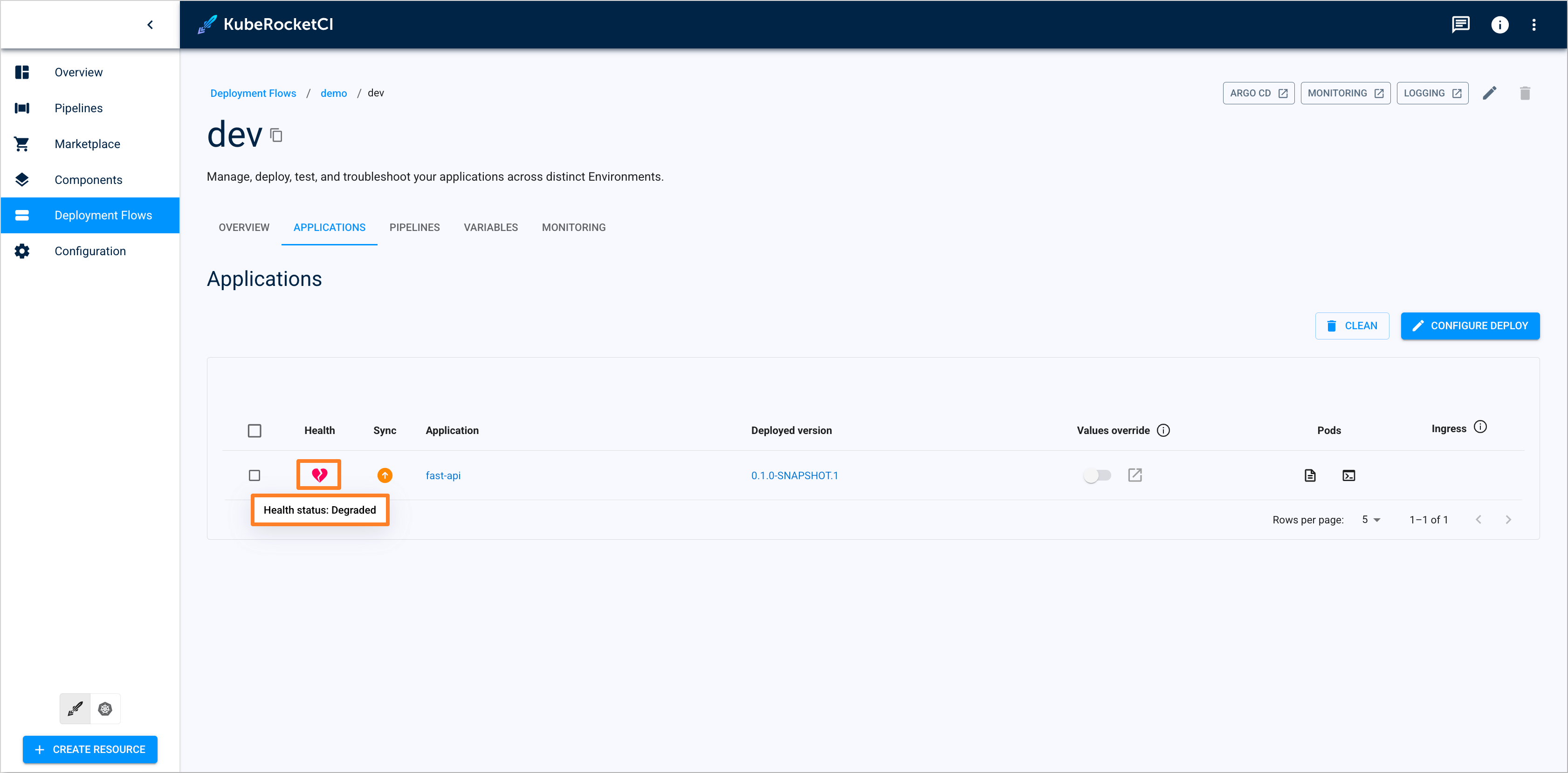Degraded Application Degraded Application