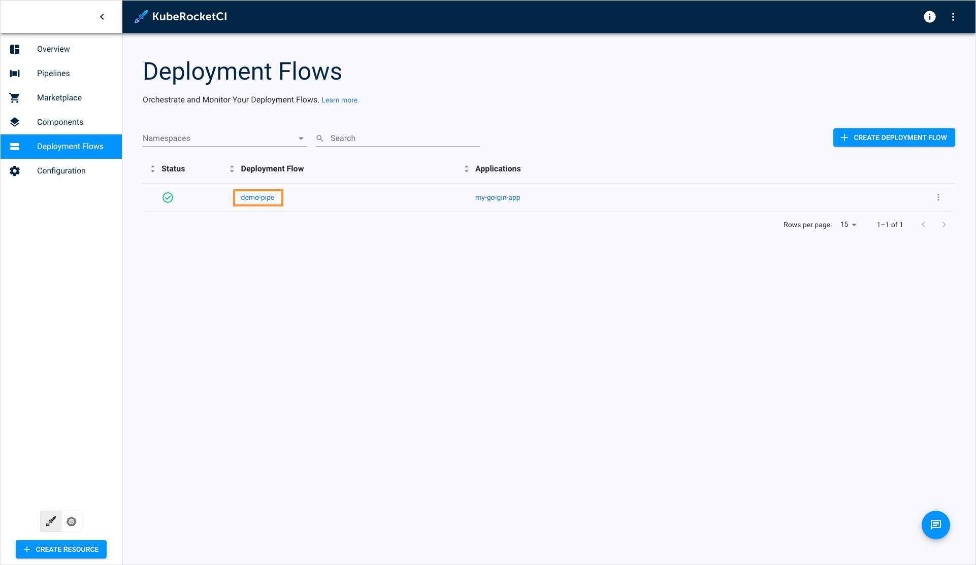 Deployment flows list Deployment flows list