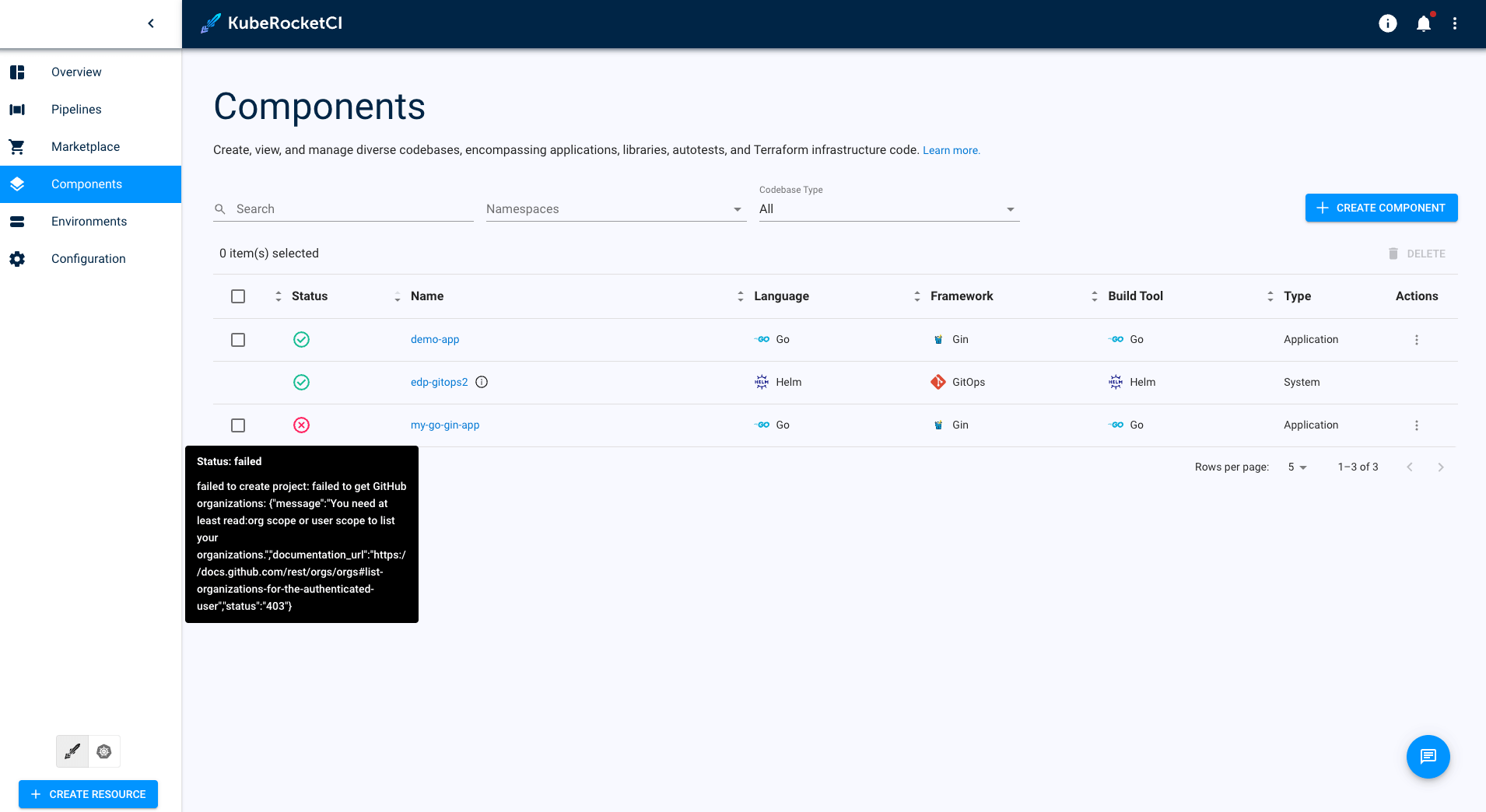 Insufficient permissions error Insufficient permissions error