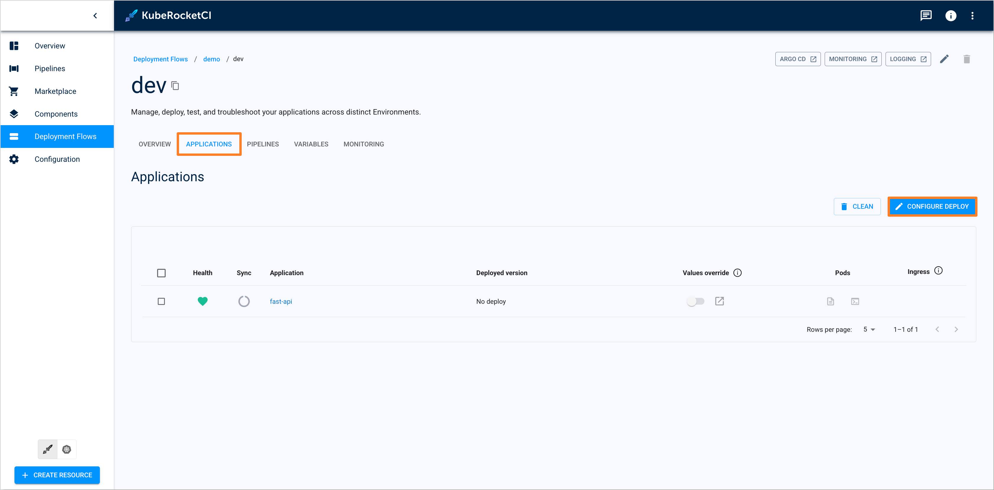 Select Applications Select Applications