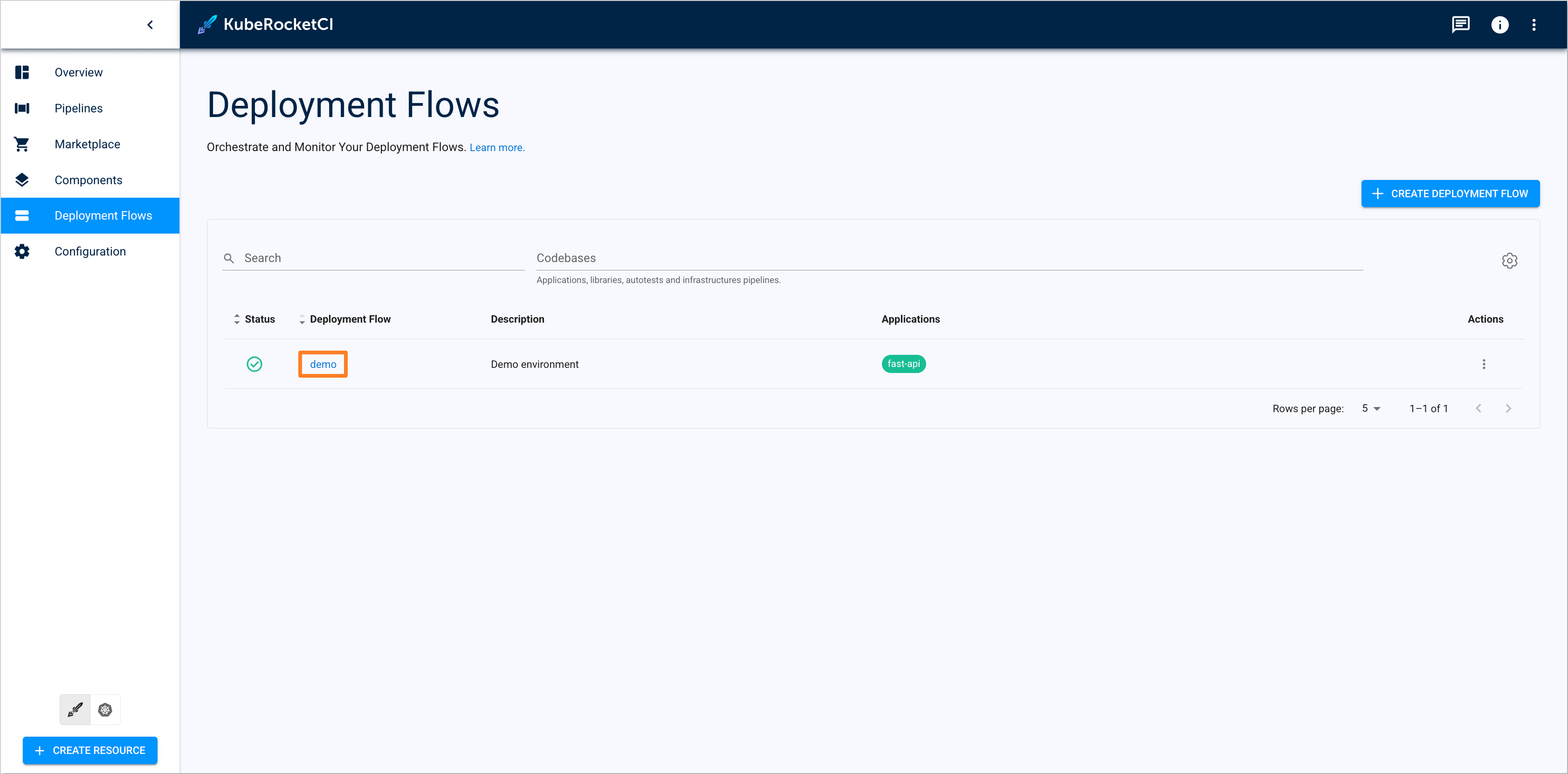 Select Environment Select Environment