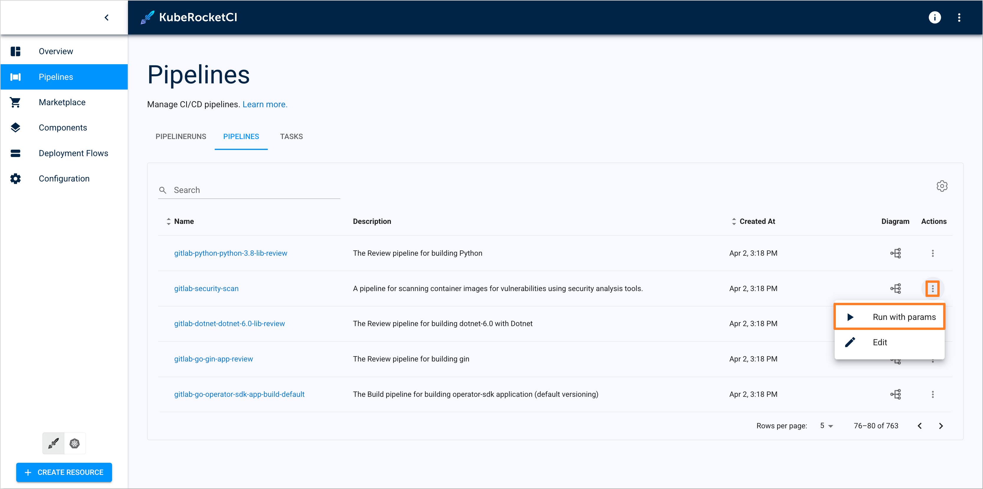 Trigger custom pipeline