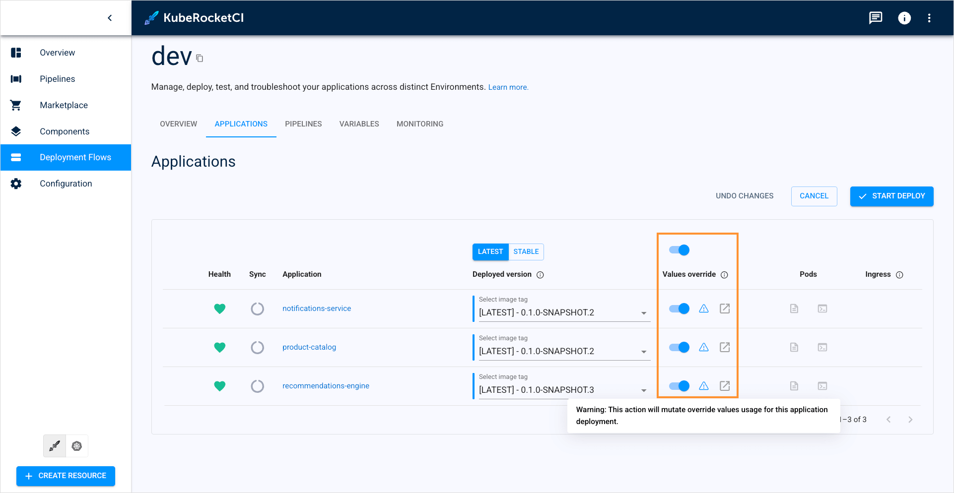 GitOps Codebase GitOps Codebase